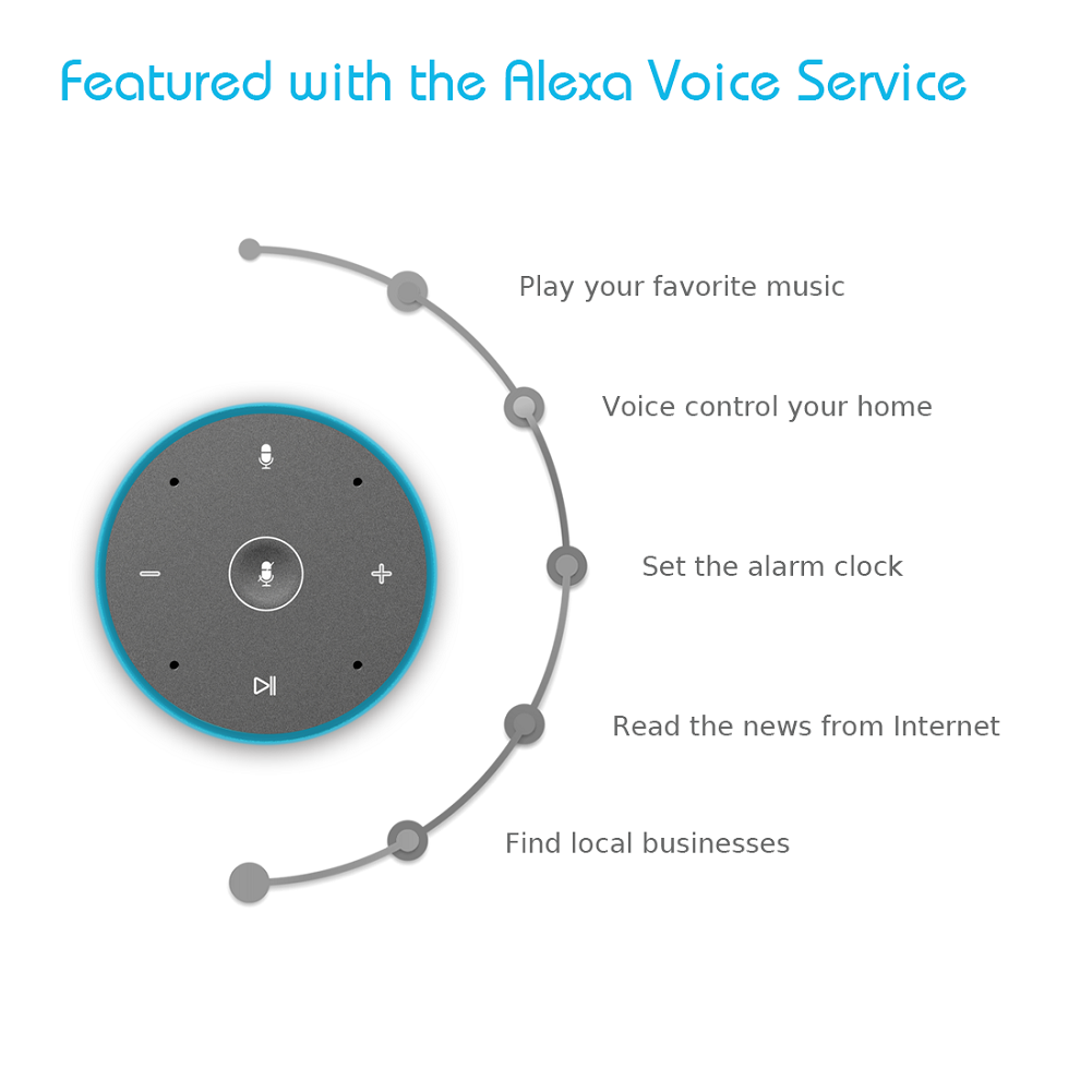 Altavoz Inteligente ACEMAX HF30 con Alexa + WiFi | Bluetooth | Audio Multiroom | 2.0 (10W) | 4 Micrófonos | Streaming Música | Negro